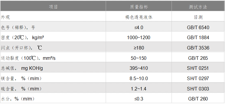 香港宝典免费资料