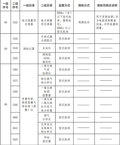 香港宝典免费资料